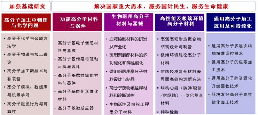 司机社