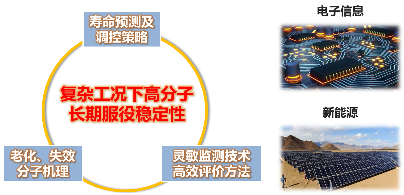 司机社