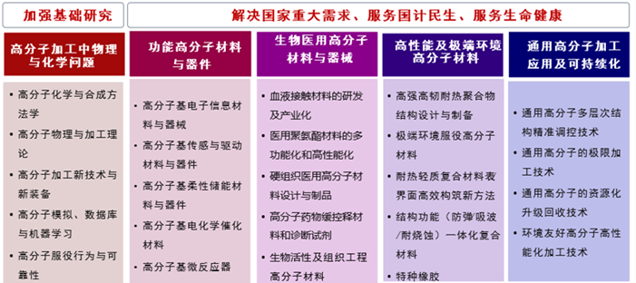 司机社